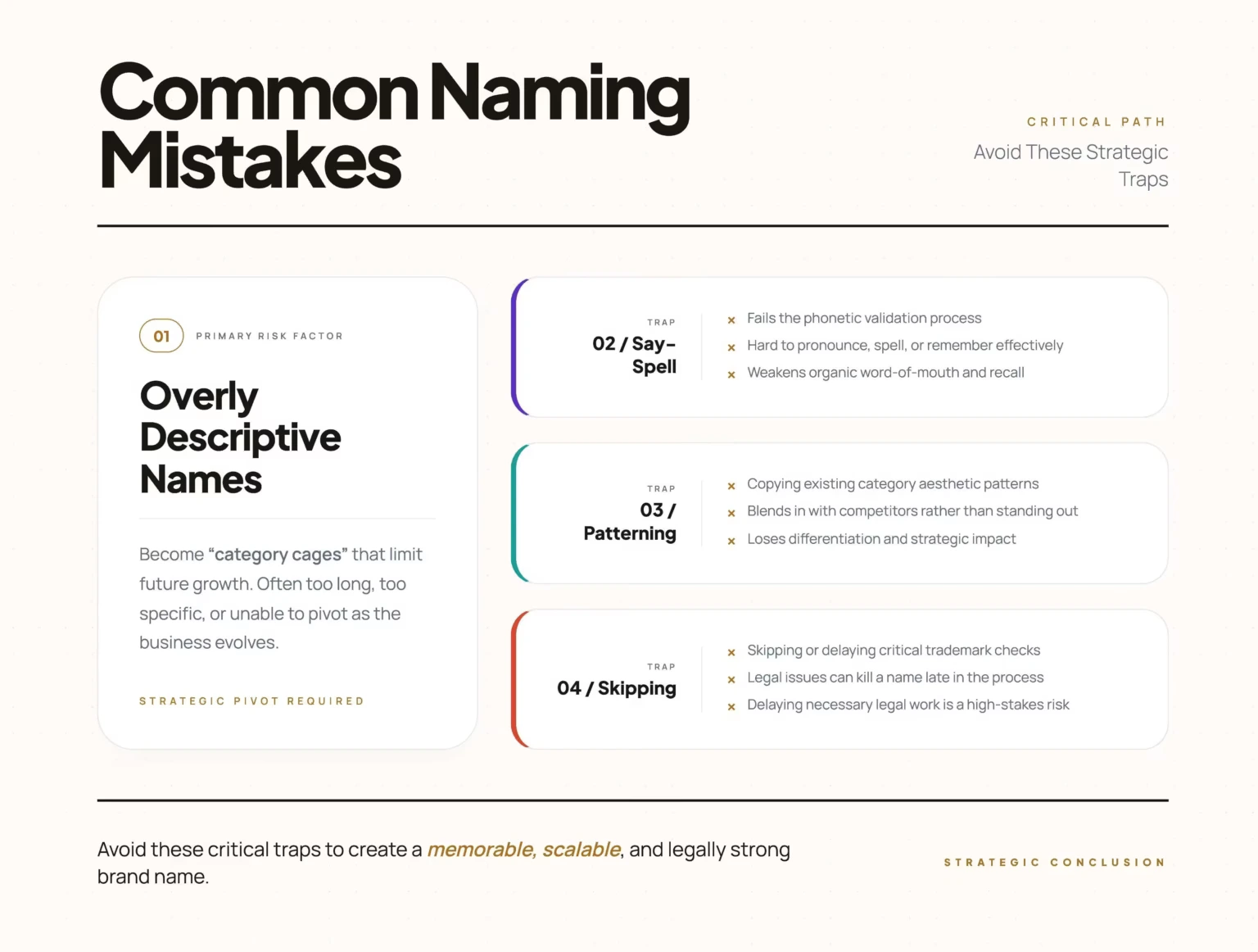 Common Brand Naming Mistakes One Should Avoid